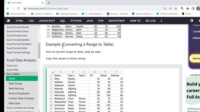 I Learned EXCEL for data analysis in 1 DAY | From Scratch смотреть онлайн