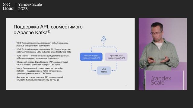 Развитие YDB: аналитика, производительность и совместимость с Apache Kafka и PostgreSQL смотреть онлайн