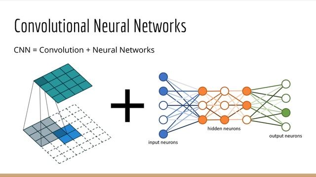 What is Computer Vision? Guide to learning path for how to master Computer Vision with Deep Learnin смотреть онлайн