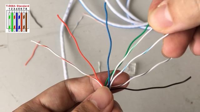 Crossover Cable - Make Ethernet RJ45 | NETVN