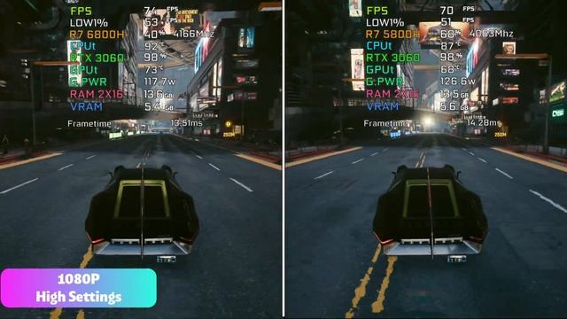 Asus Tuf A15 2022 vs Legion 5 2021 | Ryzen 6800H vs Ryzen 5800H + RTX 3060 | Test in 11 Games | смотреть онлайн