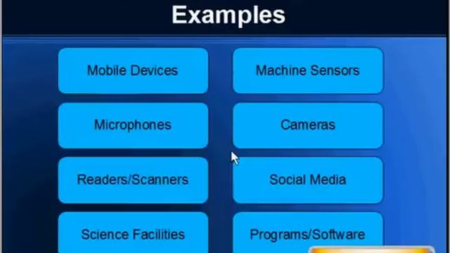 What is Big Data? смотреть онлайн