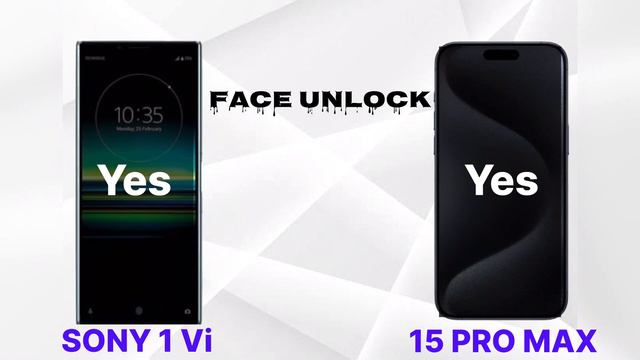 iPhone 15 Pro Max Vs Sony Xperia 1 VI | Full Comparison #iphone15promax #sonyxperia1vi #15promax смотреть онлайн