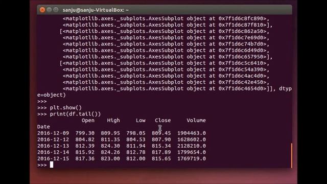 Predicting Stock Price: A Machine Learning Project смотреть онлайн