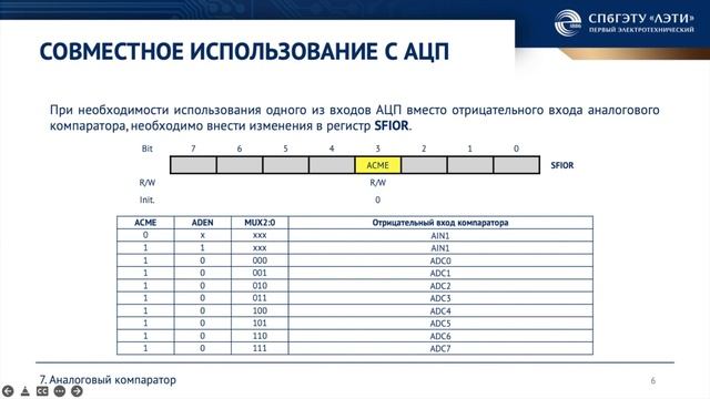 Аналоговый компаратор AVR микроконтроллера смотреть онлайн