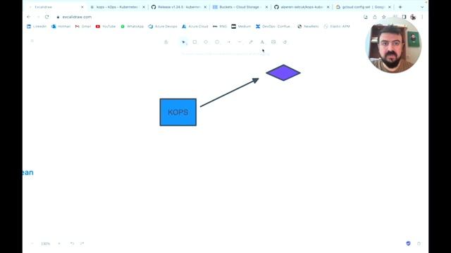 KOPS nedir, KOPS ile kolayca KUBERNETES CLUSTER kurun, CLOUD üzerine hard-way kubernetes kurulum смотреть онлайн