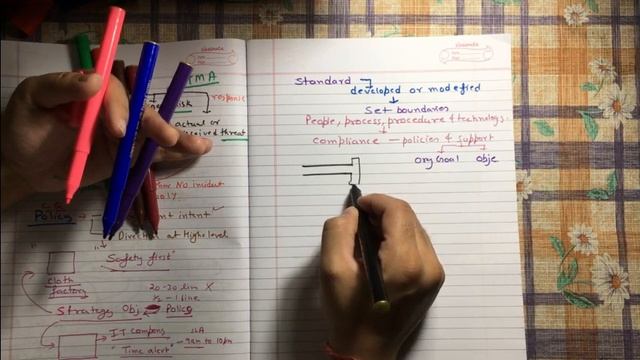 Certified Information Security Manager | What is Standard | www.beingcism.com | CISM смотреть онлайн