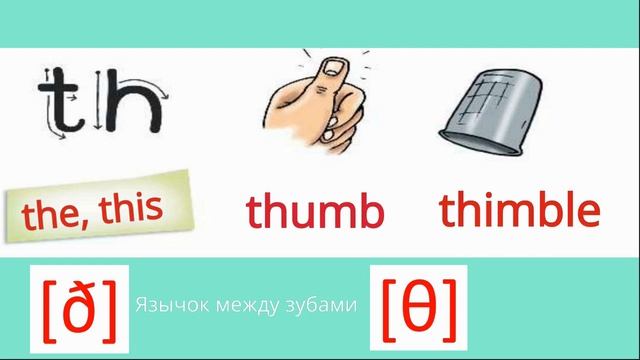 Spotlight 2, Английский в фокусе 2 класс, буквосочетания th ph, произношение слов смотреть онлайн