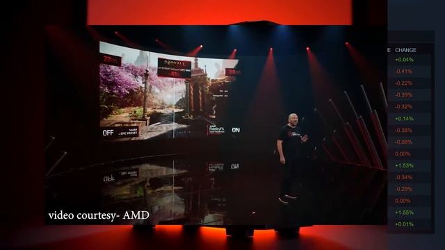 AMD's FidelityFX Super Resolution gives free performance and Intel's DG2 GPU is ready [Hindi] смотреть онлайн
