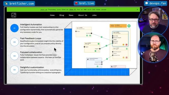 Cloud Native DevOps: Live Q&A (Ep 222) смотреть онлайн