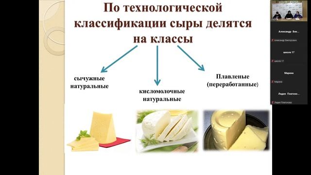 Классификация ассортимент и требования к качеству сыров смотреть онлайн