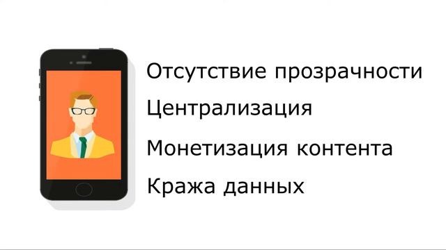 Что даст людям Solcial смотреть онлайн