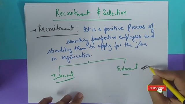 Introduction to Recruitment and Selection | Selection Process | Sales Management смотреть онлайн