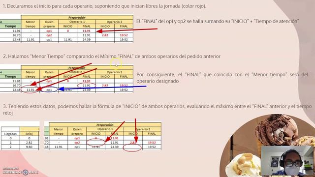Trabajo de Modelamiento y Simulación de Procesos - Piero Aymar Hidalgo Llerena смотреть онлайн