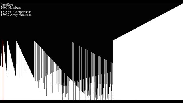 IntroSort - Example of Worst Case смотреть онлайн
