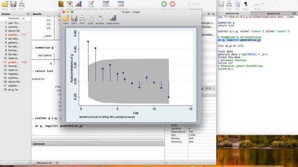 Видео-уроки Stata#6. Автокорреляция