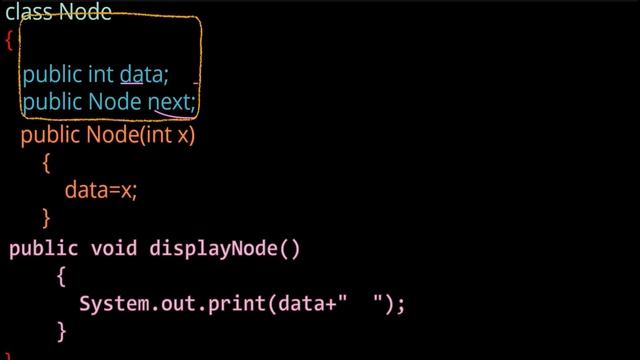 implementation of queue using singly linked list||java||in tamil смотреть онлайн