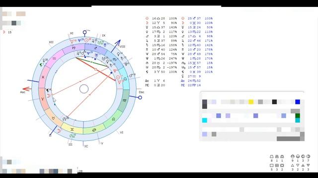 Совместимость | Фрагмент консультации | Erevich смотреть онлайн