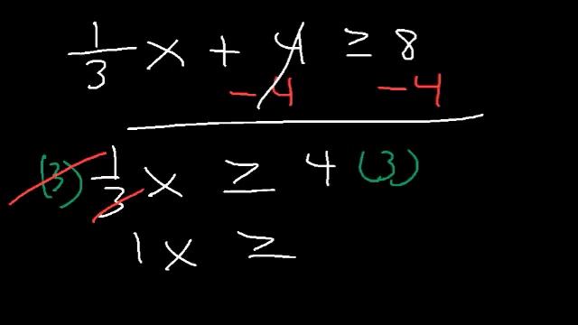 Solving Inequalities Interval Notation, Number Line, Absolute Value, Fractions & Variables - Algebr смотреть онлайн