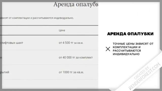ДОС-МОНОЛИТ опалубка по Казахстану доставка смотреть онлайн