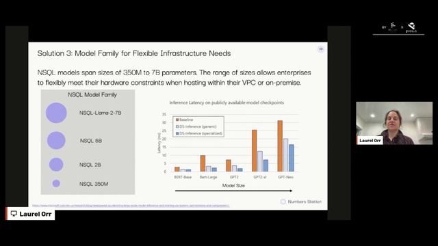 Deploying LLMs on Structured Data Tasks: Lessons from the Trenches // Laurel Orr // LLMs III Talk смотреть онлайн