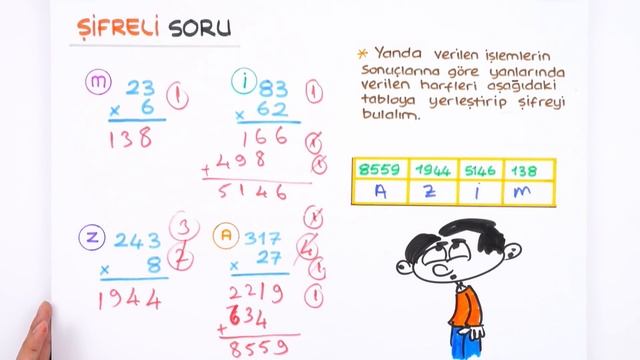 4. Sınıf Matematik: Doğal Sayılarda Çarpma İşlemi #2022
