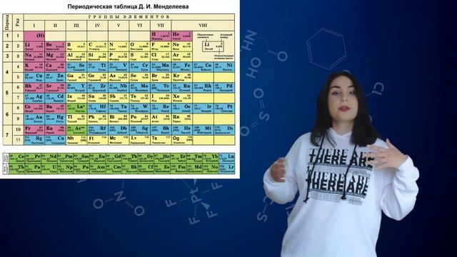 Как написать электронную конфигурацию элемента смотреть онлайн