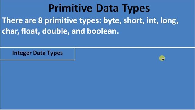 Data Types In Java смотреть онлайн