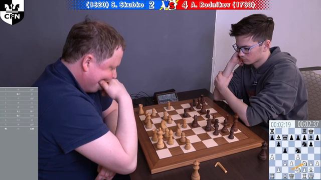 Match CFN 2023 Day 84 Pro. Chess Fight Night. Blitz