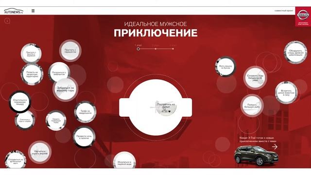 Nissan Xtrail / Мужское приключение / Screencast + Sound / Digital / 2016 смотреть онлайн