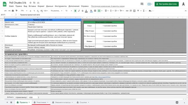 Анонс приватной лиги PoE Chudes 2 в Path of Exile 3.16 смотреть онлайн