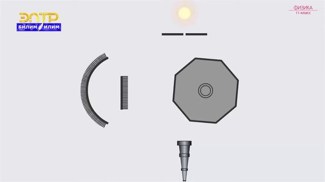 11-класс | Физика | Салыштырмалуулуктун атайын теориясы смотреть онлайн