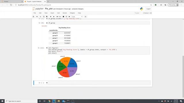 How to make a stylish pie plot in Matplotlib смотреть онлайн