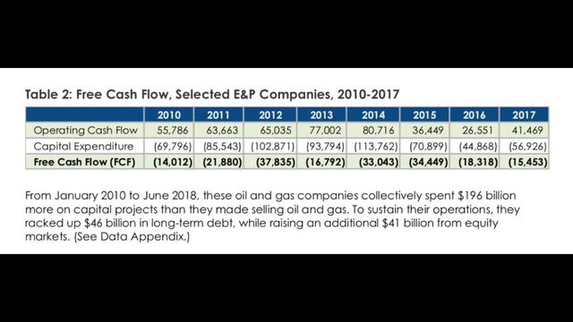 Enbridge stock analysis - 6% dividend and risks смотреть онлайн