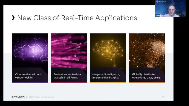 Building invincible applications with Temporal + Astra DB смотреть онлайн