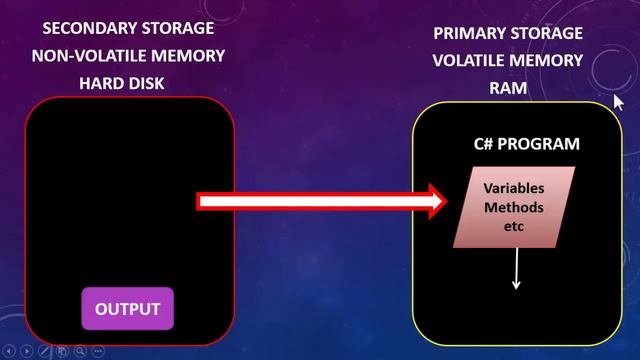 WHAT IS FILE HANDLING / FILE I-O IN C# ( URDU / HINDI ) смотреть онлайн