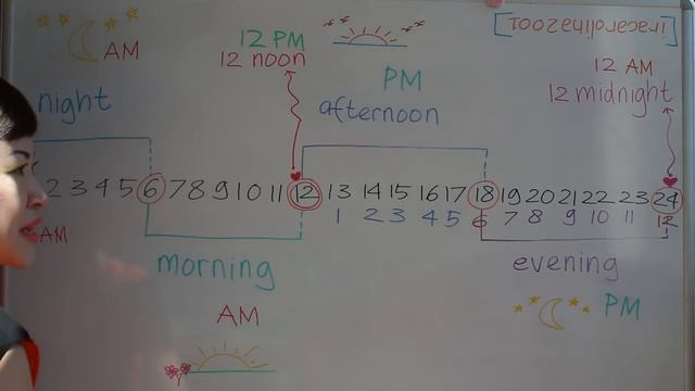 BELAJAR BAHASA INGGRIS #19 WAKTU 2.0 PAGI MALAM - TIME 2.0 MORNING NIGHT смотреть онлайн