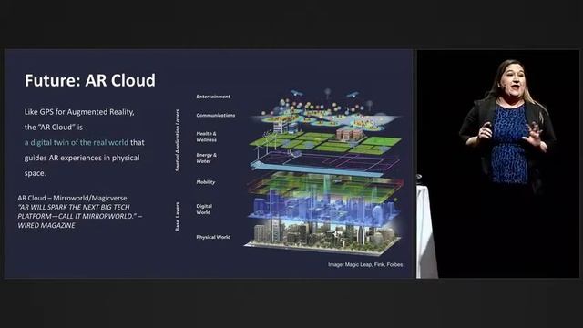 Cathy Hackl at Adobe Summit 2019: Augmented Reality and the Future of Marketing смотреть онлайн