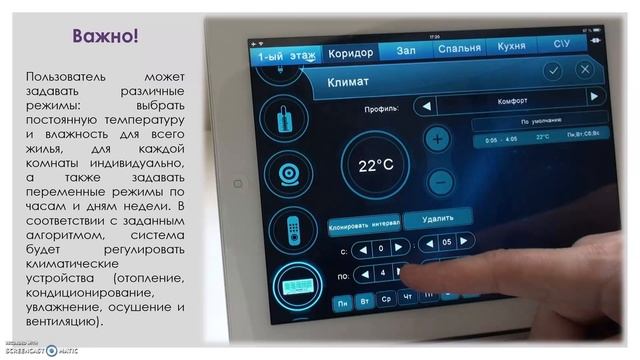 Самое интересное об 