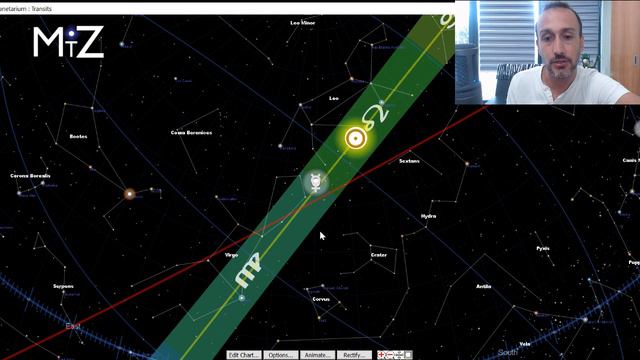 Weekly Horoscope August 31st To September 6th 2020 - True Sidereal Astrology