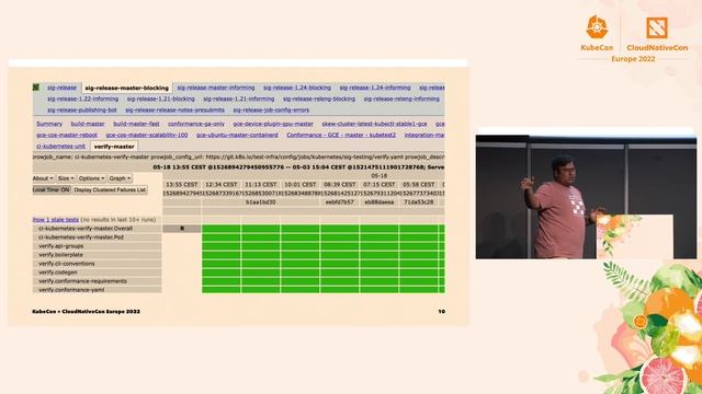 Prow! Leveraging Developer-Centric CI For Your OSS Project! - Nabarun Pal & Arsh Sharma