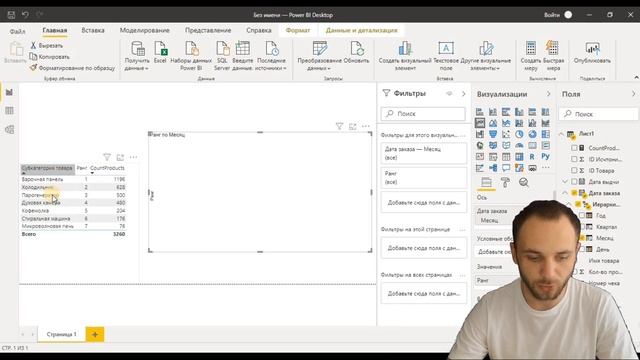 DAX | Power BI | Распределение рангов по времени на графике в Power BI смотреть онлайн