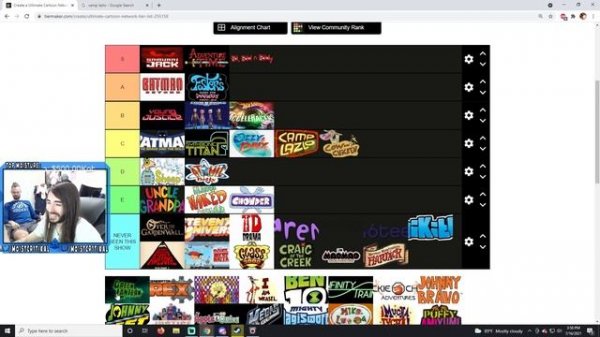 Every Cartoon Network Show Tier List