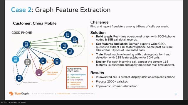 Smarter AI with Analytical Graph Databases - Best Practices and Case Studies смотреть онлайн