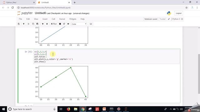 Line charts in Python смотреть онлайн