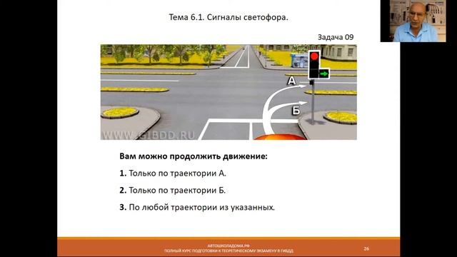 Занятие 2. Тема 6.1. Сигналы светофора. УСТАРЕЛО смотреть онлайн