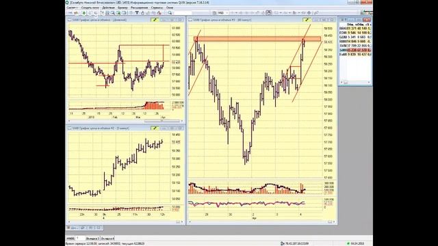 04-04-2018 Утренний брифинг в 11:15 смотреть онлайн
