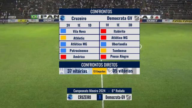 Cruzeiro x Democrata ao vivo смотреть онлайн