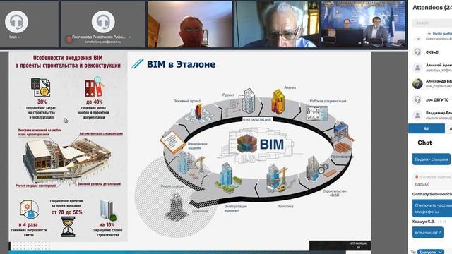 01 ДВГУПС, семинар о внедрении BIM в профессиональном образовании Гопкало Вадим Николаевич смотреть онлайн