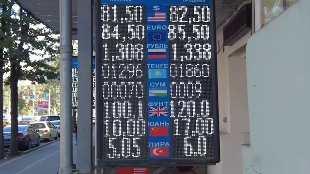 Курс валют Рубль, Доллар, Евро, Тенге. 19 июнь Кечки Курстар. Рубль Доллар Прогноз ???